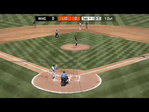 Ducks vs. Genomes - June 19, 2022